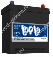 TOPLA Top ASIA 45 Ач обр. B19L